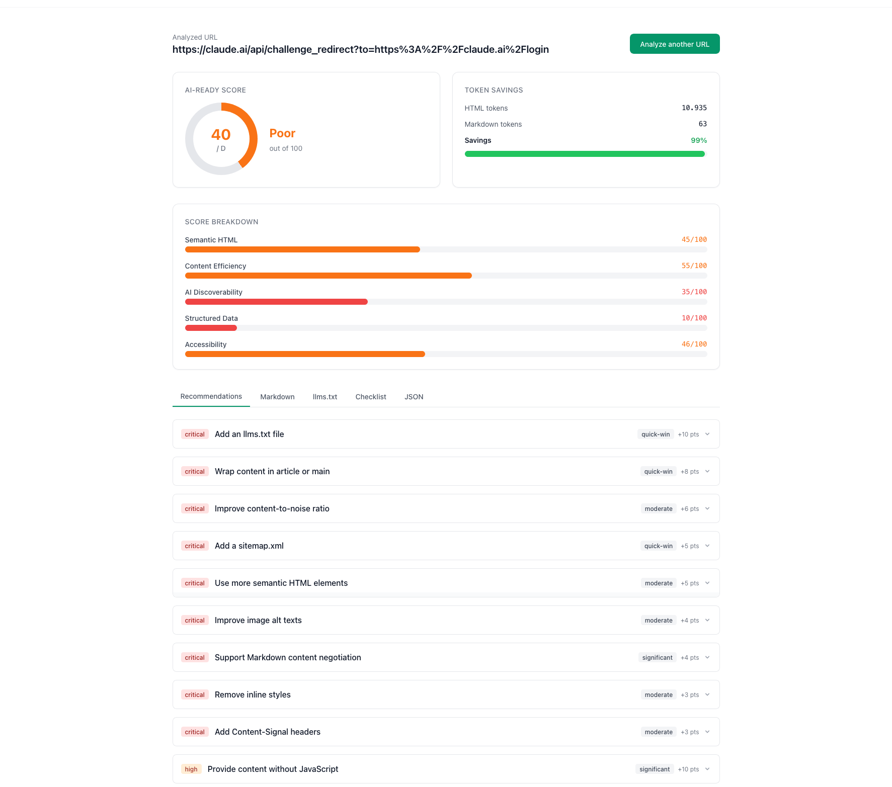 AgentReady.md analysis of claude.ai — Score 40/100 Grade D
