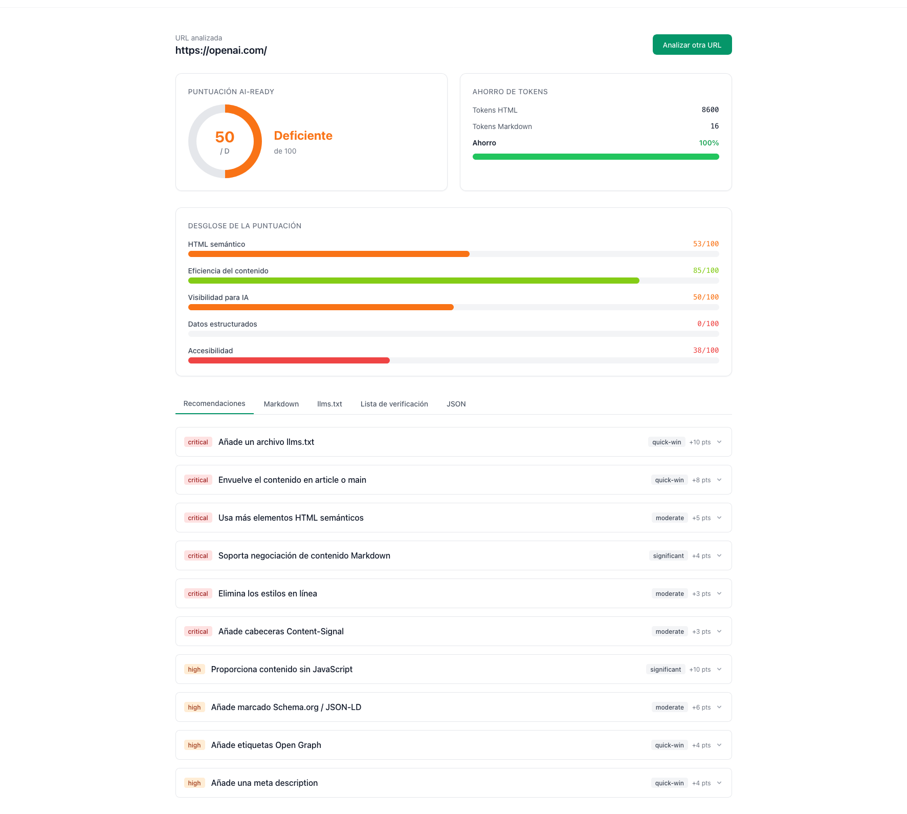 AgentReady.md analysis of openai.com — Score 50/100 Grade D